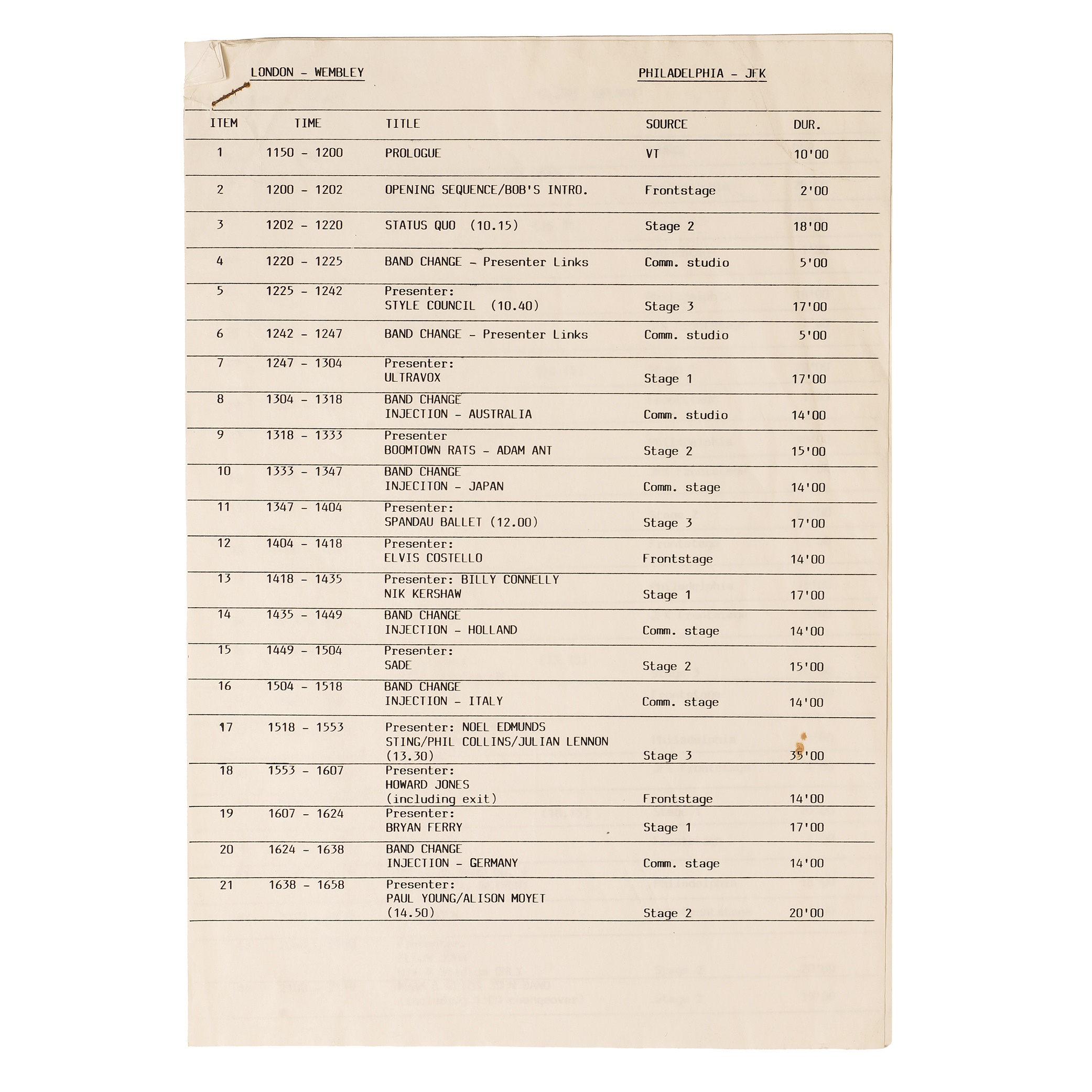 Live Aid Running Order